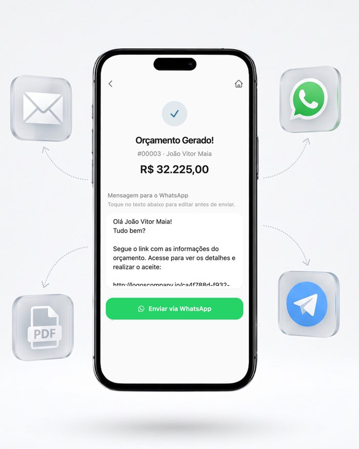 Preview no celular do cliente, com as opções de envio